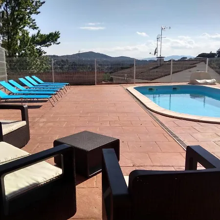 Ingrid Costa Brava